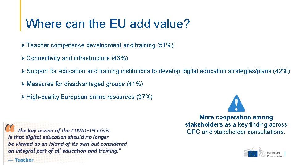 Where can the EU add value? Ø Teacher competence development and training (51%) Ø