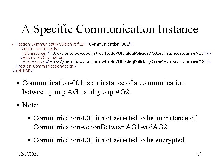 A Specific Communication Instance • Communication-001 is an instance of a communication between group