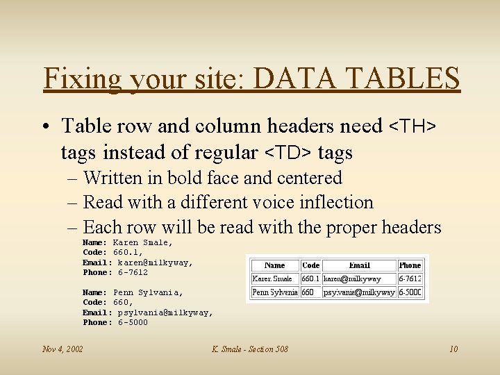 Fixing your site: DATA TABLES • Table row and column headers need <TH> tags