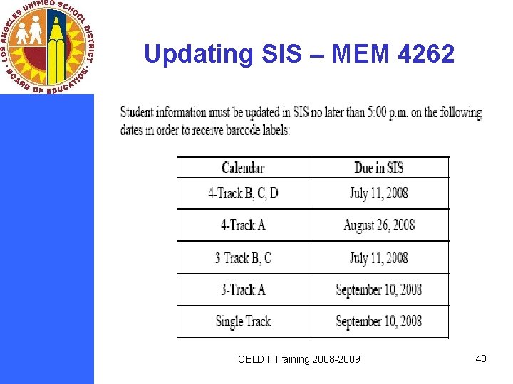 Updating SIS – MEM 4262 CELDT Training 2008 -2009 40 
