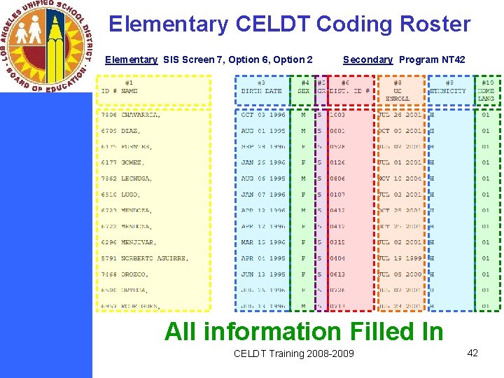 Elementary CELDT Coding Roster Elementary SIS Screen 7, Option 6, Option 2 Secondary Program