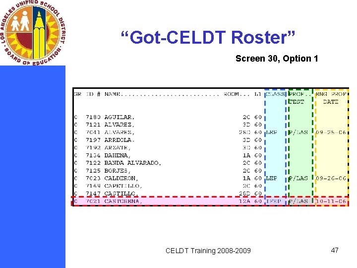 “Got-CELDT Roster” Screen 30, Option 1 CELDT Training 2008 -2009 47 