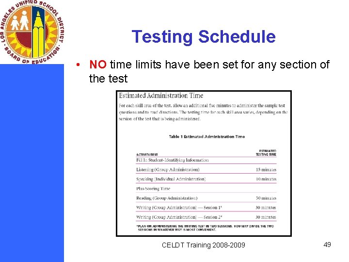 Testing Schedule • NO time limits have been set for any section of the