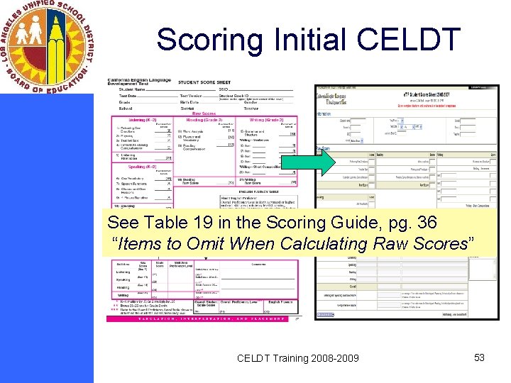 Scoring Initial CELDT See Table 19 in the Scoring Guide, pg. 36 “Items to