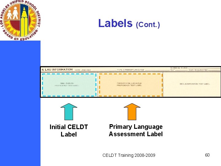 Labels (Cont. ) Initial CELDT Label Primary Language Assessment Label CELDT Training 2008 -2009