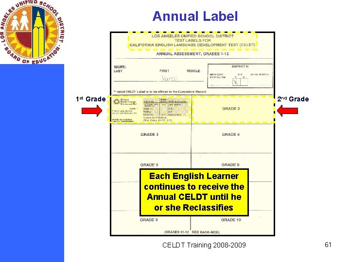 Annual Label 1 st Grade 2 nd Grade Each English Learner continues to receive