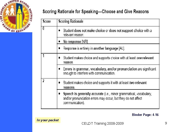 Binder Page: 4 -16 In your packet CELDT Training 2008 -2009 9 