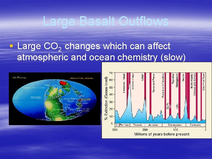 Large Basalt Outflows § Large CO 2 changes which can affect atmospheric and ocean