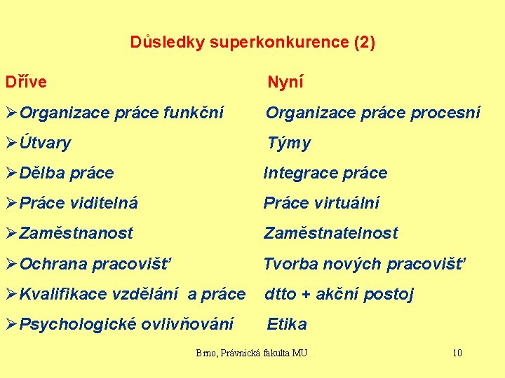 Důsledky superkonkurence (2) Dříve Nyní ØOrganizace práce funkční Organizace práce procesní ØÚtvary Týmy ØDělba