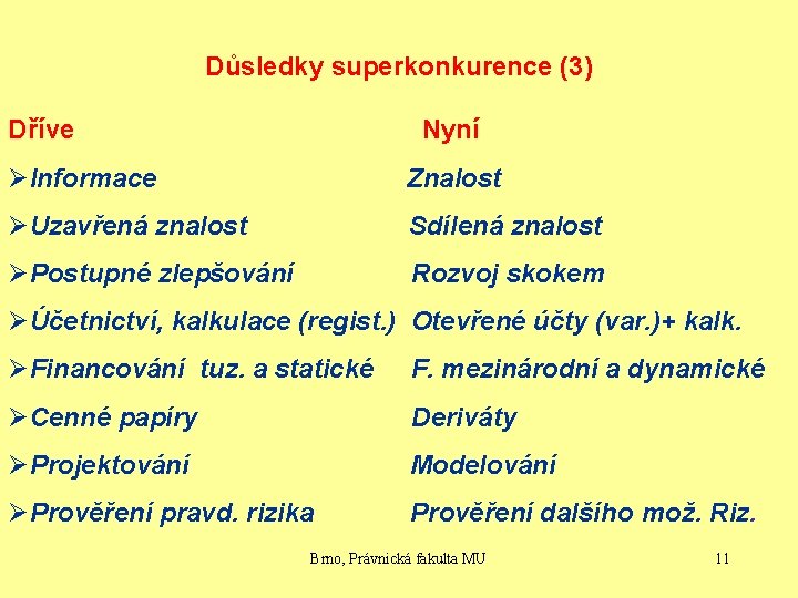 Důsledky superkonkurence (3) Dříve Nyní ØInformace Znalost ØUzavřená znalost Sdílená znalost ØPostupné zlepšování Rozvoj