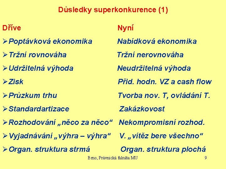 Důsledky superkonkurence (1) Dříve Nyní ØPoptávková ekonomika Nabídková ekonomika ØTržní rovnováha Tržní nerovnováha ØUdržitelná