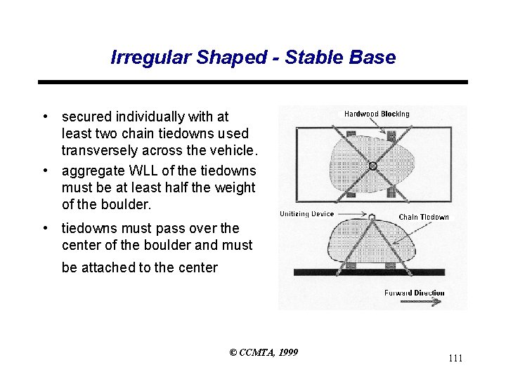 Irregular Shaped - Stable Base • secured individually with at least two chain tiedowns