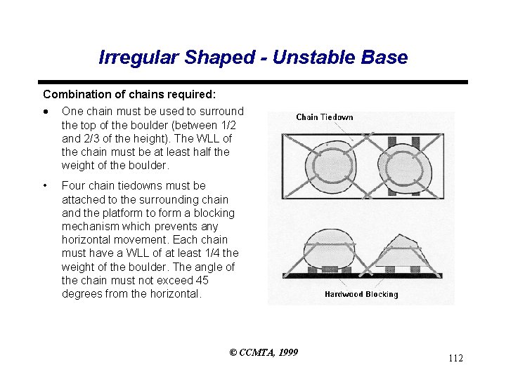 Irregular Shaped - Unstable Base Combination of chains required: · One chain must be