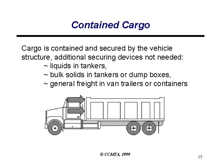 Contained Cargo is contained and secured by the vehicle structure, additional securing devices not