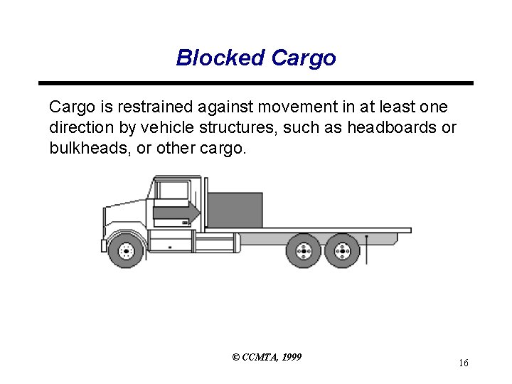 Blocked Cargo is restrained against movement in at least one direction by vehicle structures,