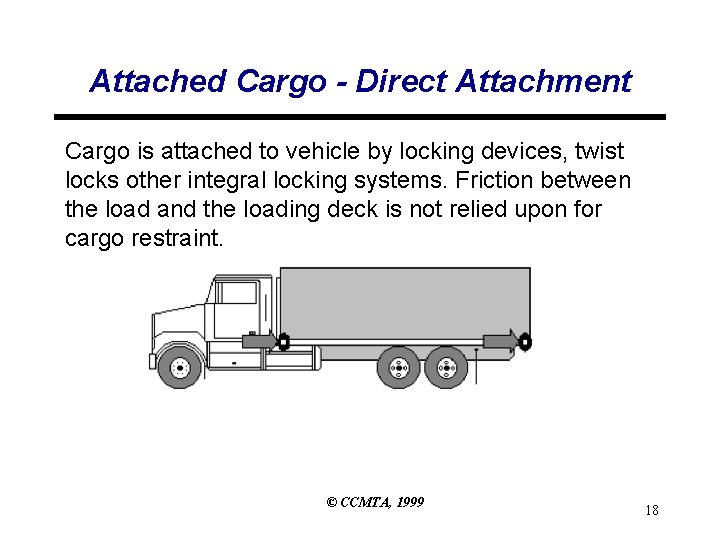 Attached Cargo - Direct Attachment Cargo is attached to vehicle by locking devices, twist Attached Cargo - Direct Attachment Cargo is attached to vehicle by locking devices, twist