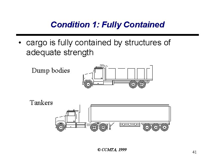 Condition 1: Fully Contained • cargo is fully contained by structures of adequate strength Condition 1: Fully Contained • cargo is fully contained by structures of adequate strength