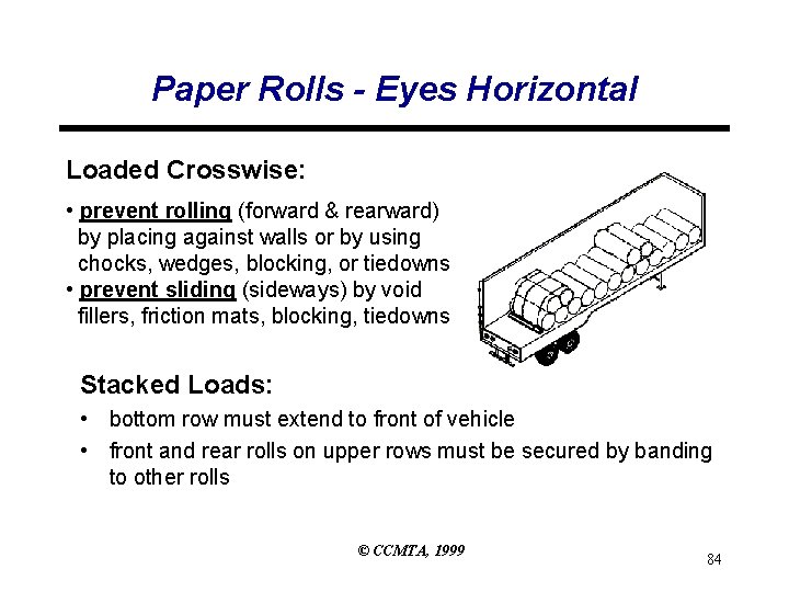 Paper Rolls - Eyes Horizontal Loaded Crosswise: • prevent rolling (forward & rearward) by