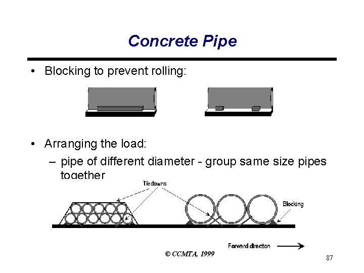 Concrete Pipe • Blocking to prevent rolling: • Arranging the load: – pipe of