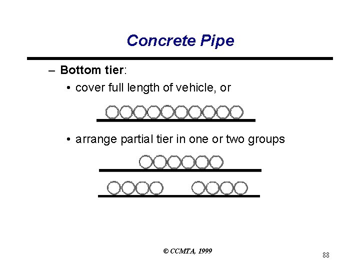 Concrete Pipe – Bottom tier: • cover full length of vehicle, or • arrange