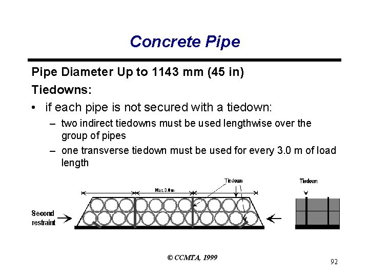 Concrete Pipe Diameter Up to 1143 mm (45 in) Tiedowns: • if each pipe
