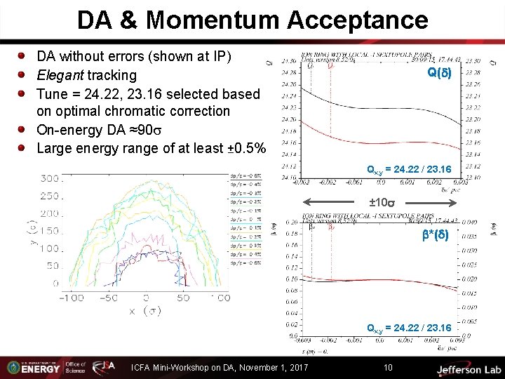 DA & Momentum Acceptance DA without errors (shown at IP) Elegant tracking Tune =