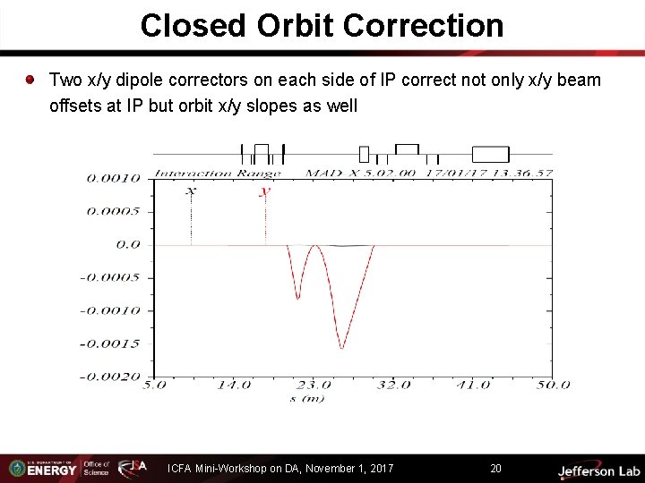 Closed Orbit Correction Two x/y dipole correctors on each side of IP correct not