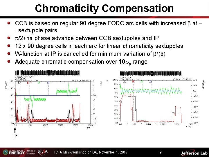 Chromaticity Compensation CCB is based on regular 90 degree FODO arc cells with increased
