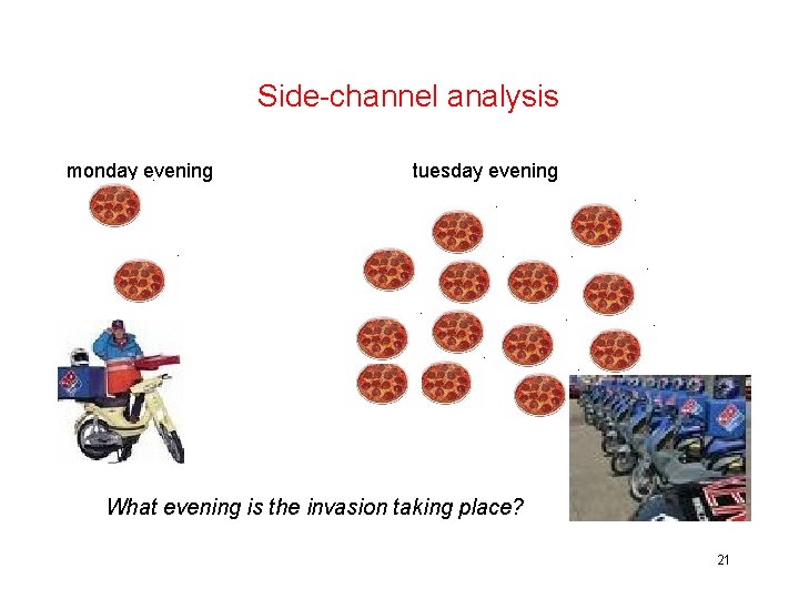 Side-channel analysis monday evening tuesday evening What evening is the invasion taking place? 21