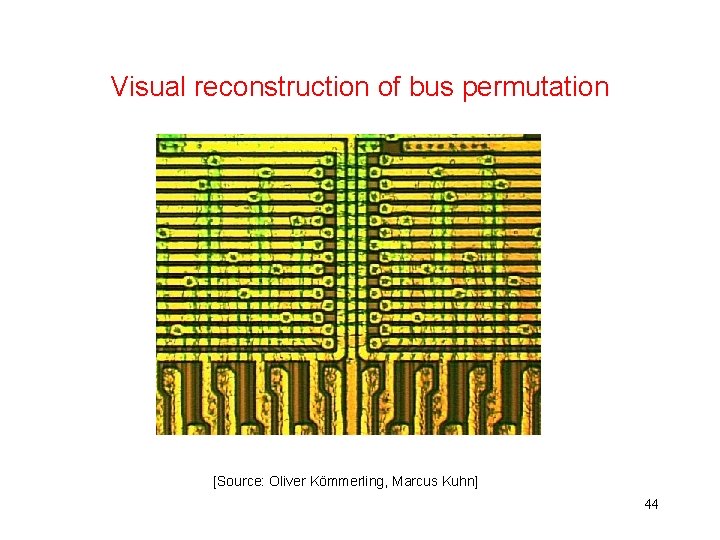 Visual reconstruction of bus permutation [Source: Oliver Kömmerling, Marcus Kuhn] 44 