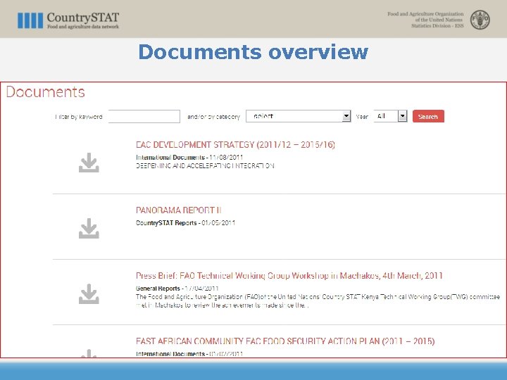 Documents overview 