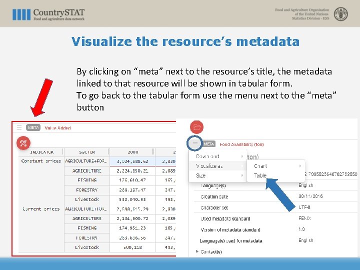 Visualize the resource’s metadata By clicking on “meta” next to the resource’s title, the
