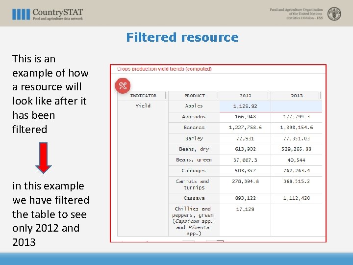 Filtered resource This is an example of how a resource will look like after
