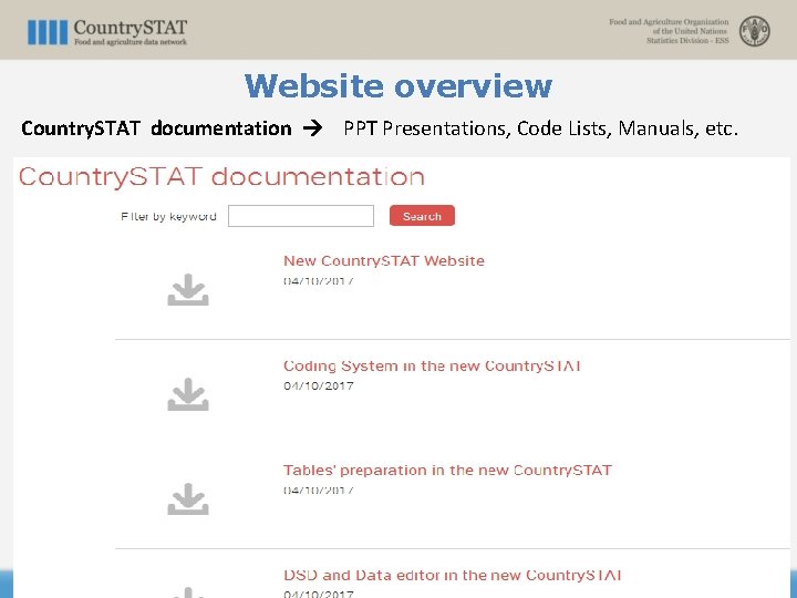 Website overview Country. STAT documentation PPT Presentations, Code Lists, Manuals, etc. 