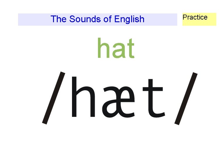 The Sounds of English hat Practice 