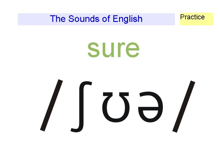 The Sounds of English sure Practice 