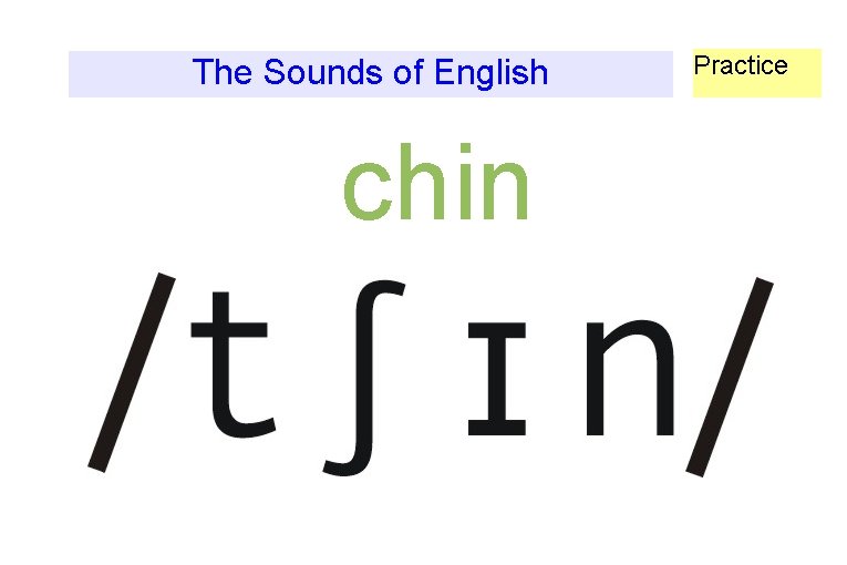 The Sounds of English chin Practice 