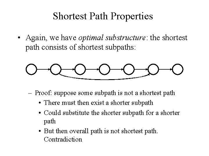 Shortest Path Properties • Again, we have optimal substructure: the shortest path consists of