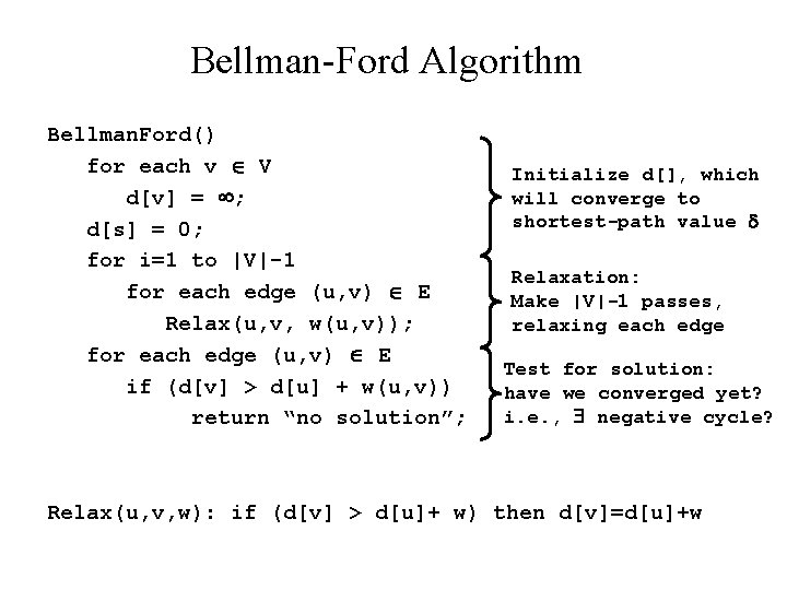 Bellman-Ford Algorithm Bellman. Ford() for each v V d[v] = ; d[s] = 0;