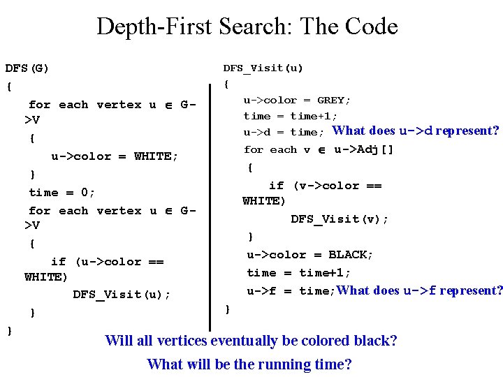 Depth-First Search: The Code DFS(G) { for each vertex u G>V { u->color =