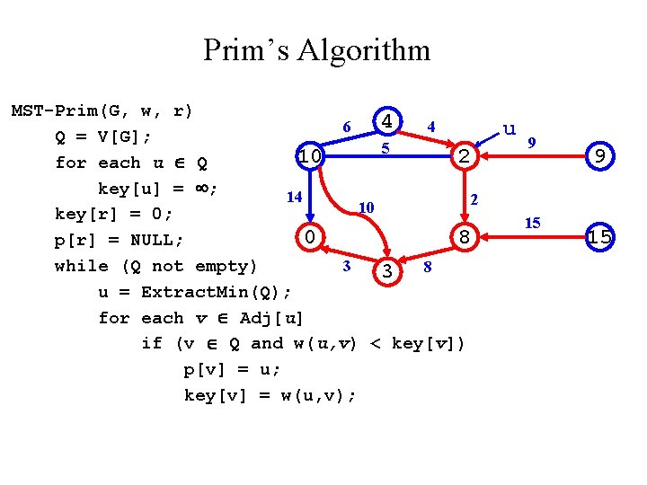 Prim’s Algorithm MST-Prim(G, w, r) 4 6 4 Q = V[G]; 5 10 2