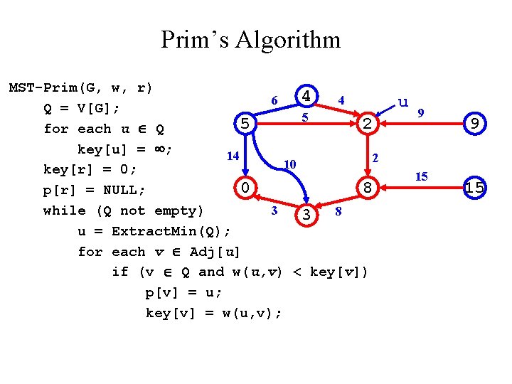 Prim’s Algorithm MST-Prim(G, w, r) 4 6 4 Q = V[G]; 5 5 2