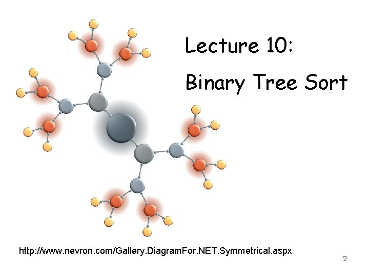 Lecture 10: Binary Tree Sort http: //www. nevron. com/Gallery. Diagram. For. NET. Symmetrical. aspx