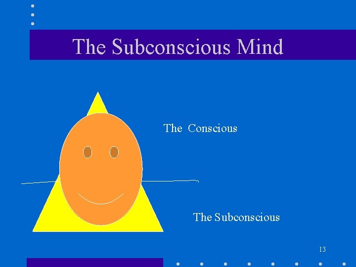 The Subconscious Mind The Conscious The Subconscious 13 