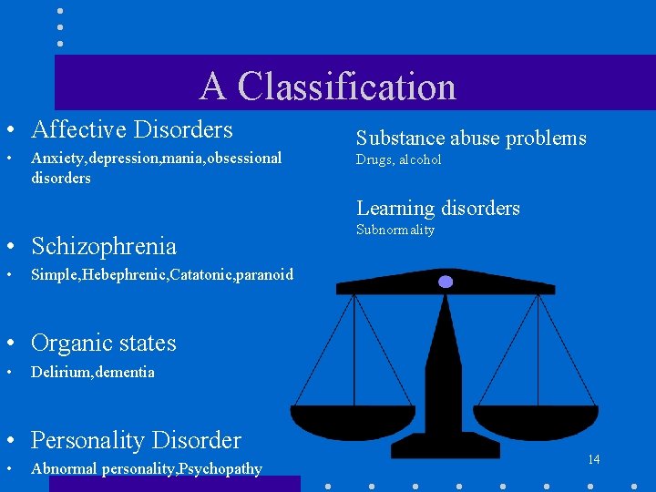 A Classification • Affective Disorders • Anxiety, depression, mania, obsessional disorders Substance abuse problems