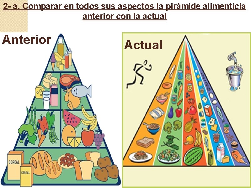 2 - a. Comparar en todos sus aspectos la pirámide alimenticia anterior con la