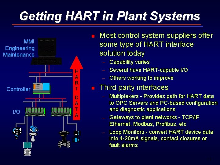 Getting HART in Plant Systems n MMI Engineering Maintenance Most control system suppliers offer