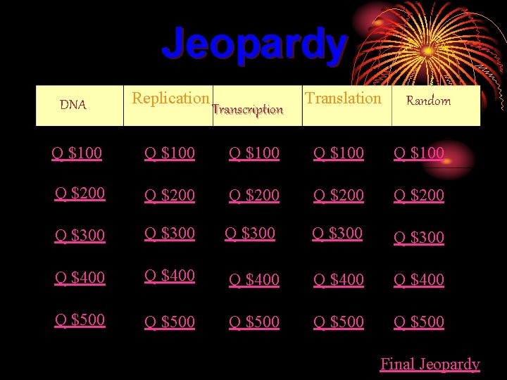 Jeopardy DNA Replication Q $100 Q $100 Q $200 Q $200 Q $300 Q