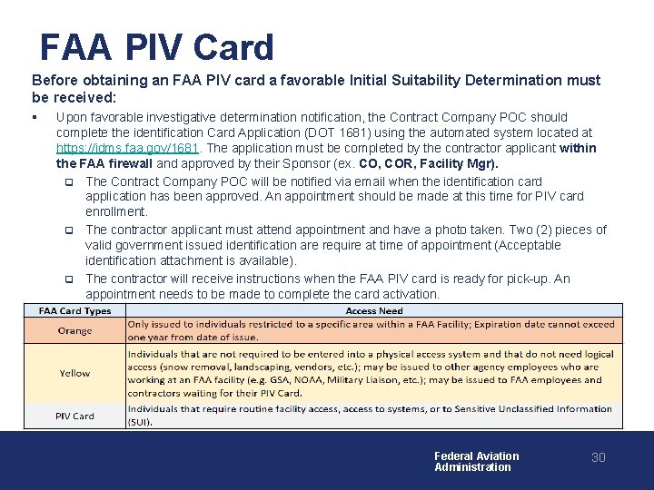 FAA PIV Card Before obtaining an FAA PIV card a favorable Initial Suitability Determination