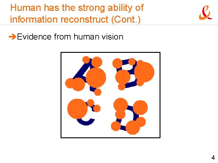 Human has the strong ability of information reconstruct (Cont. ) èEvidence from human vision Human has the strong ability of information reconstruct (Cont. ) èEvidence from human vision
